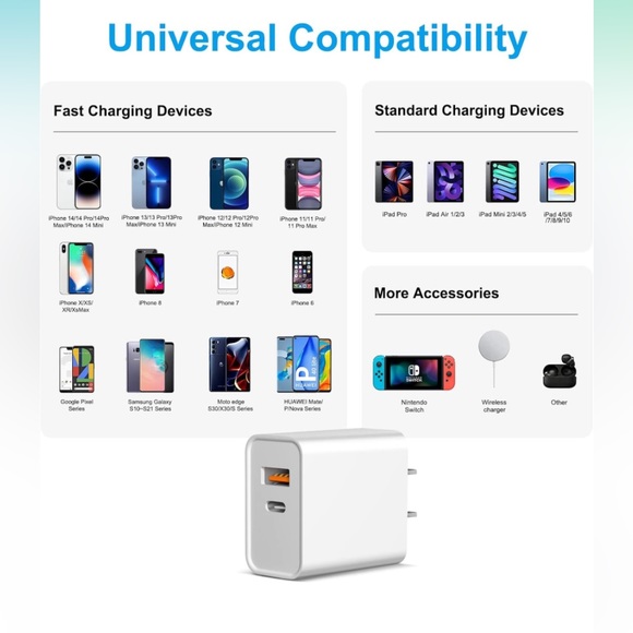 2-Pack-NWT USB C 20W Dual Port Wall Charger Block - Picture 7 of 9